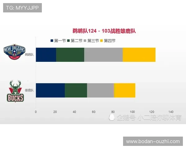 大型体育赛事预热波胆00退本金规则避坑防骗