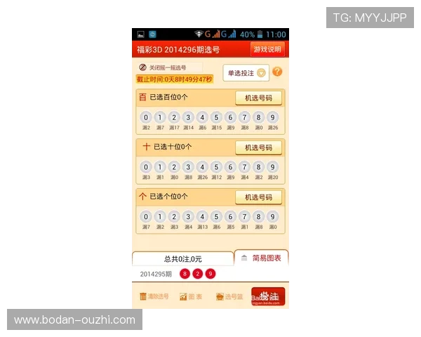正反波胆的区别避坑指南彩票数字高频玩法防骗